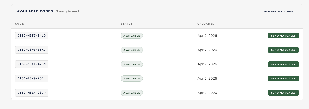 Available codes detail